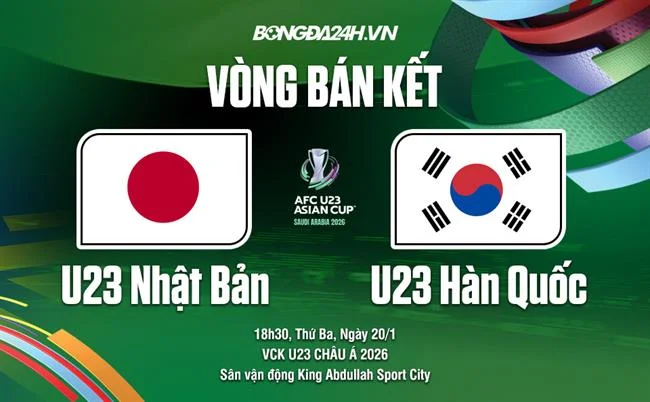 Biểu đồ tỷ lệ cược đang tăng