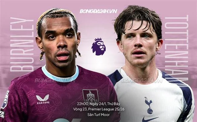 Đá gà cựa sắt tại 18win