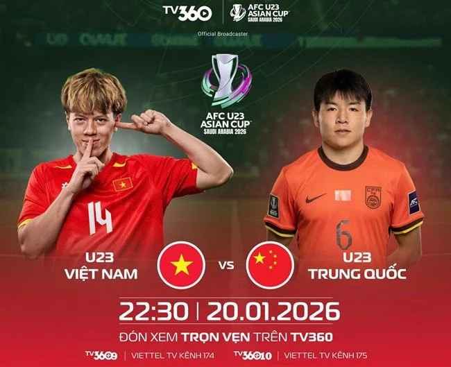 Tổng quan các loại hình khuyến mãi tại 18win chính thức